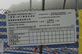 Accident Rates at Building sites on Lantau Island, Hong Kong photo